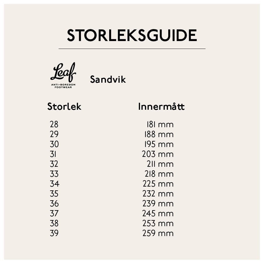 Sandvik Sneakers Jr.