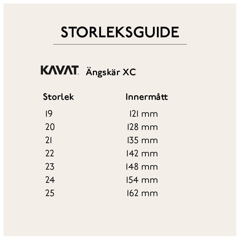 Kavat Ängskär - - Scorett.se